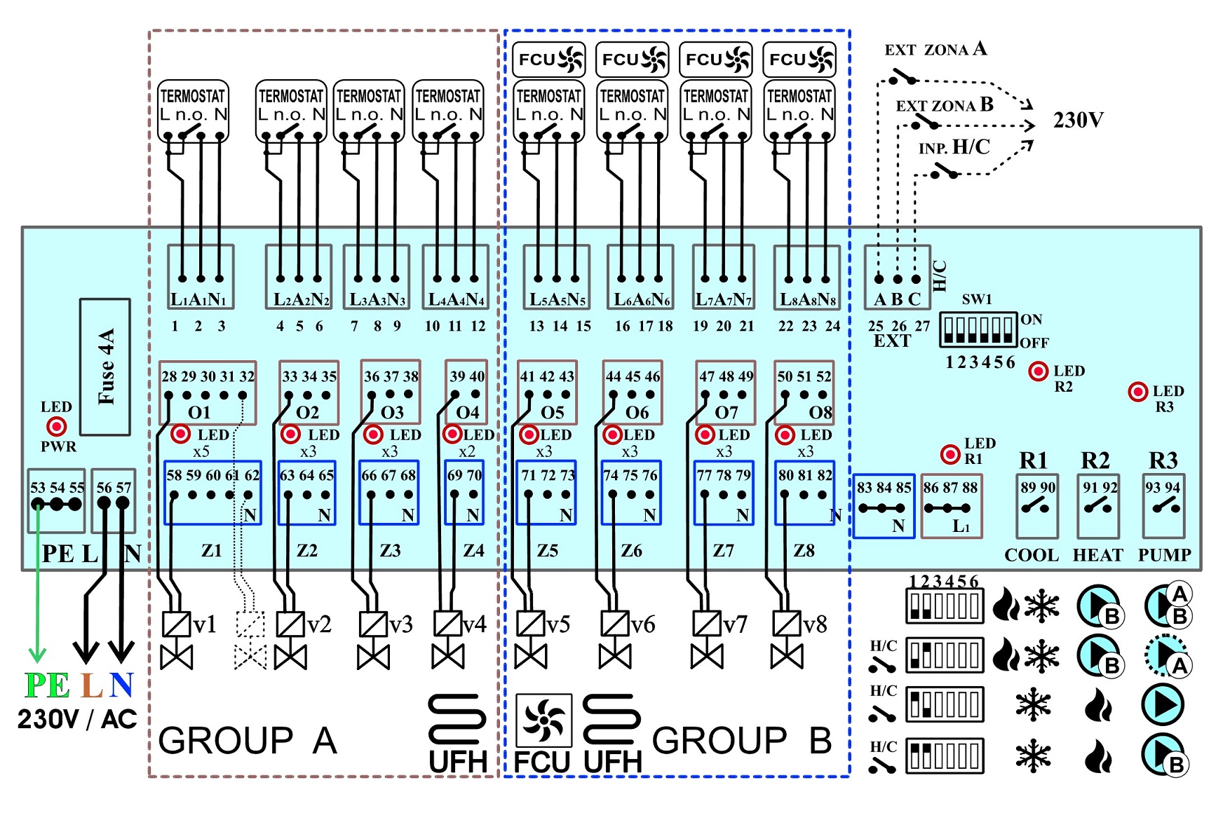 Thermob FHB8R3 wiring center, Schematic diagram
