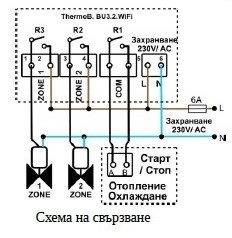 ТhermoB.RF2D3.W